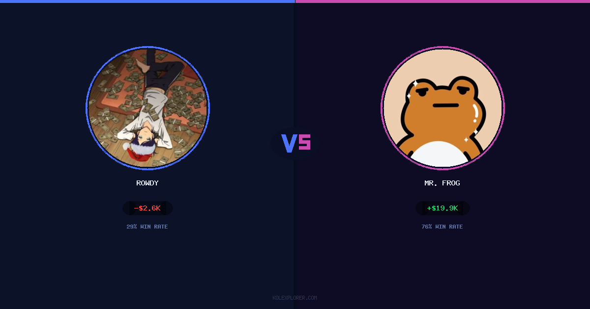 Rowdy vs Mr. Frog preview