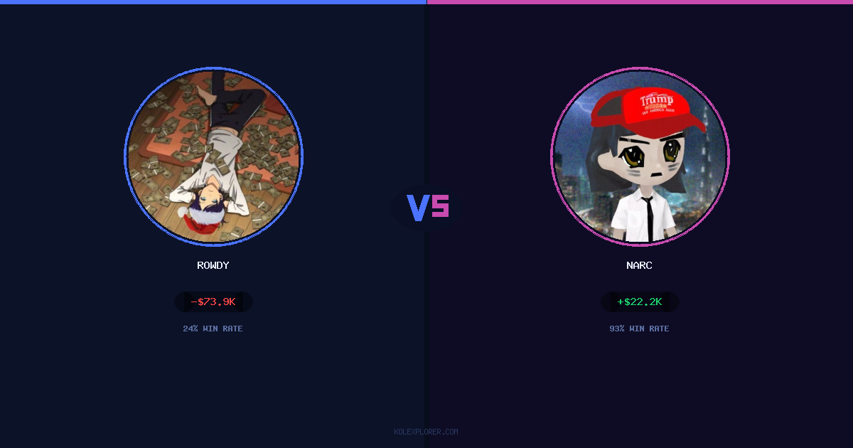 Rowdy vs Narc preview