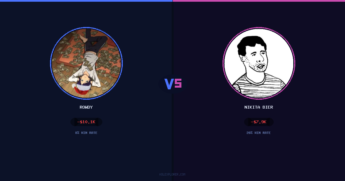 Rowdy vs Nikita Bier preview