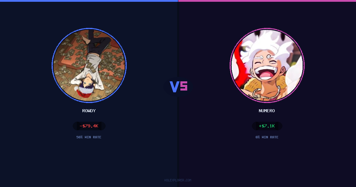 Rowdy vs Numero preview