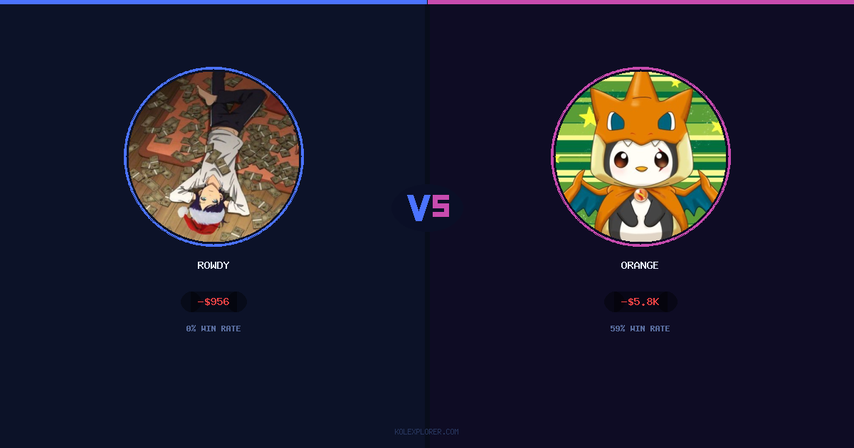 Rowdy vs Orange preview