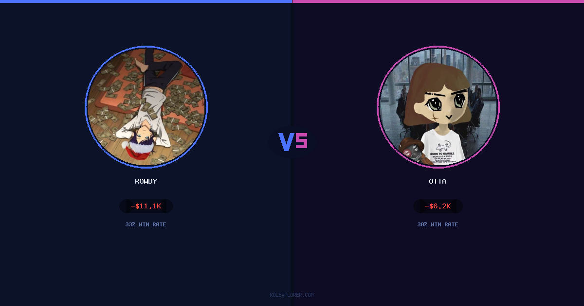 Rowdy vs Otta preview