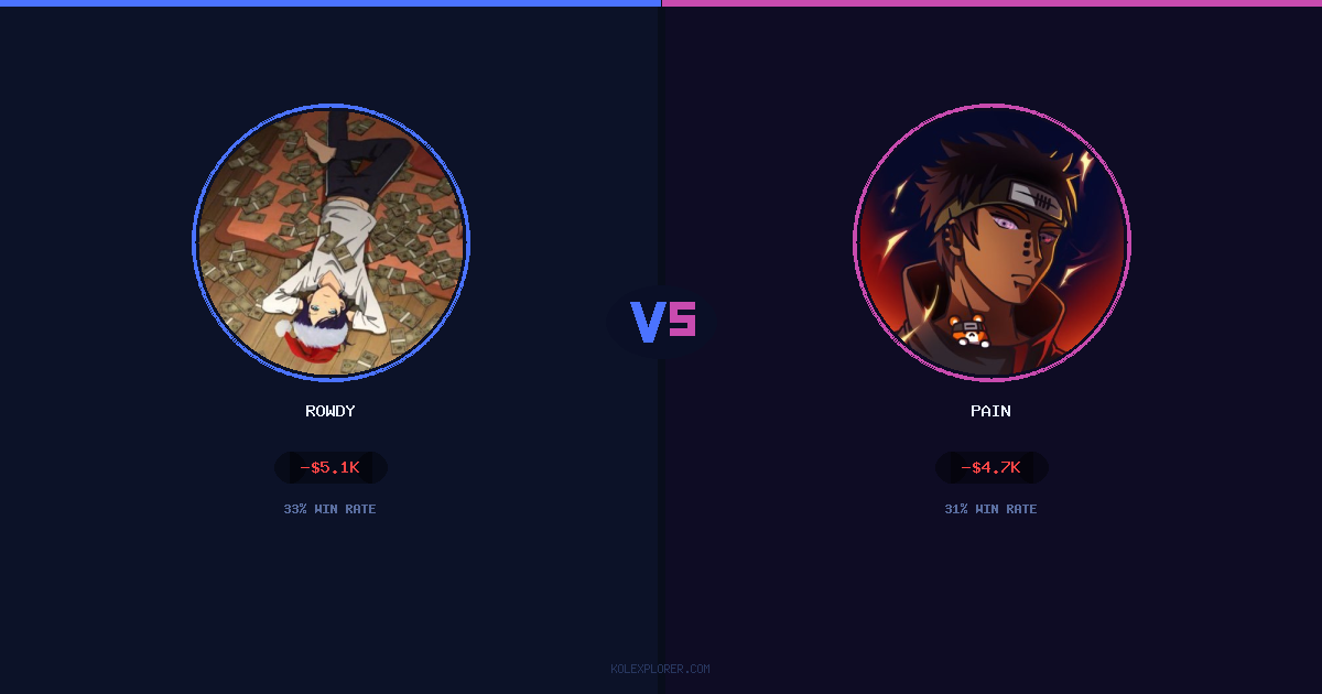 Rowdy vs Pain preview