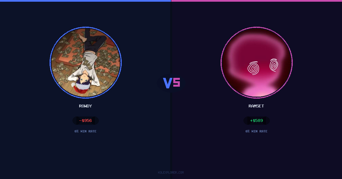 Rowdy vs Ramset preview