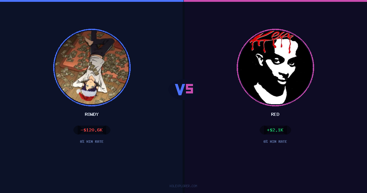 Rowdy vs Red preview