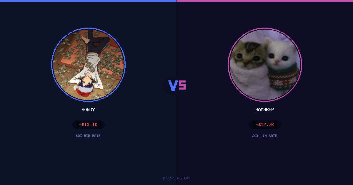 Rowdy vs Samsrep preview