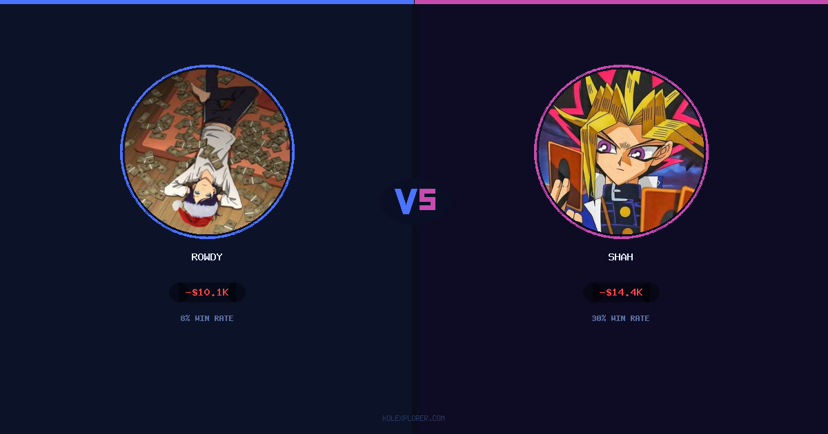Rowdy vs Shah preview