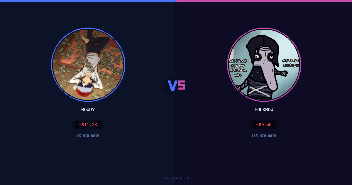 Rowdy vs Solkrow preview