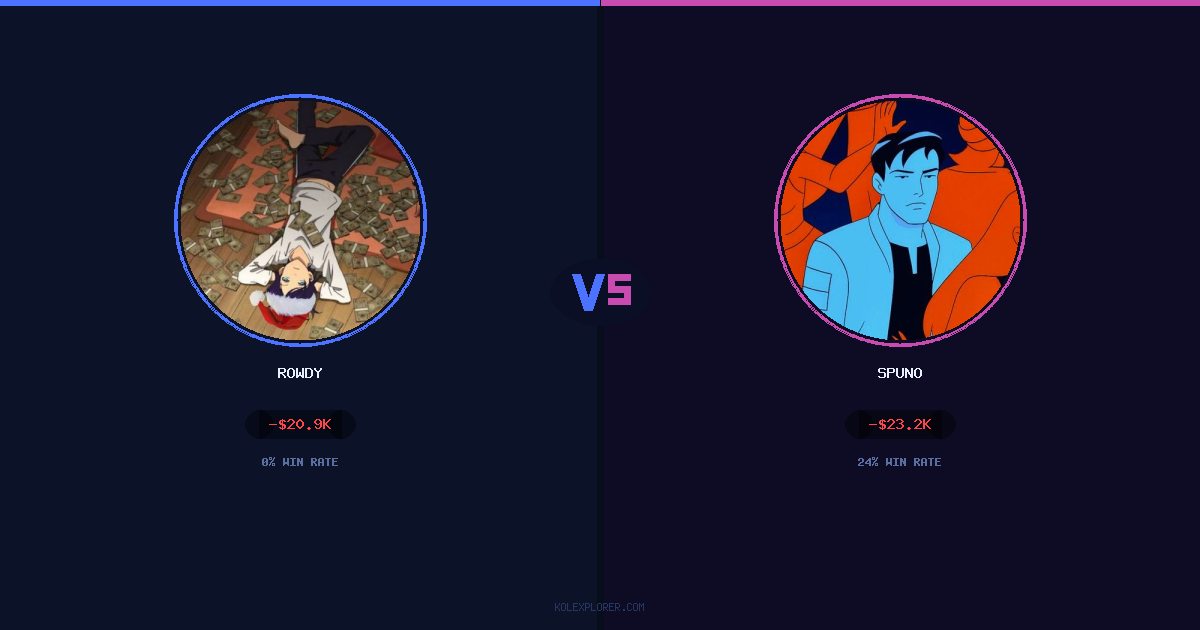 Rowdy vs Spuno preview