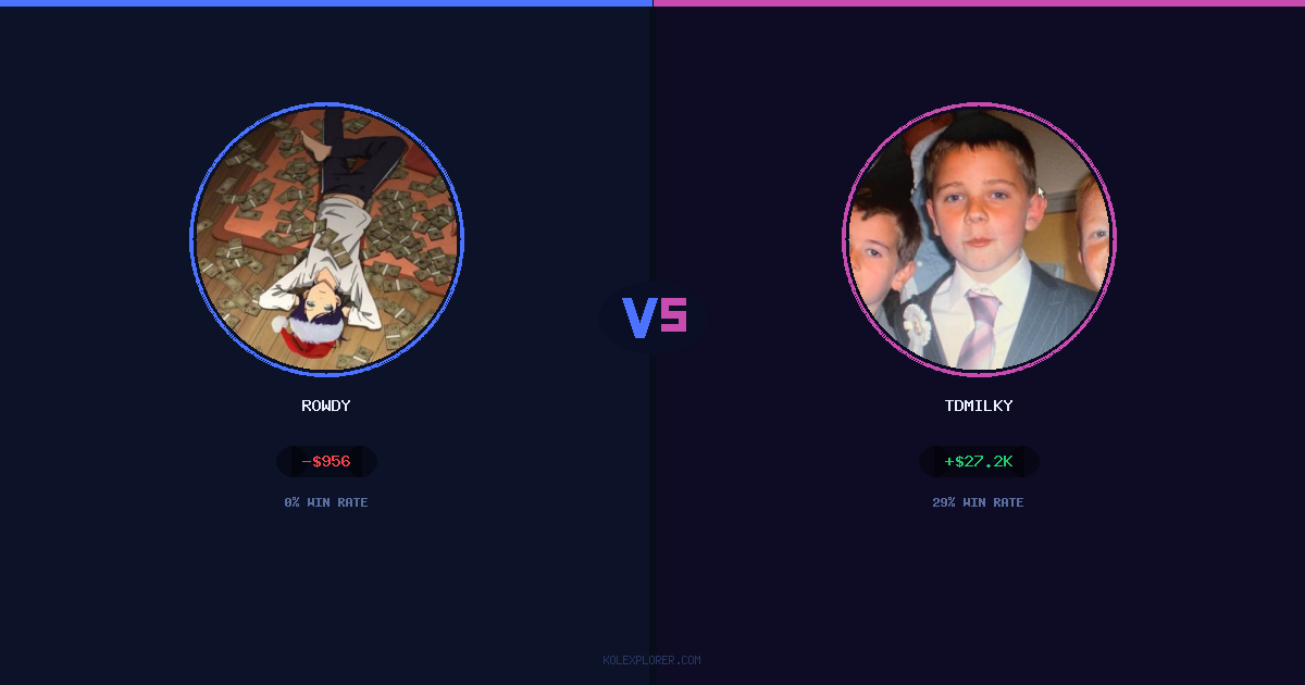 Rowdy vs Tdmilky preview