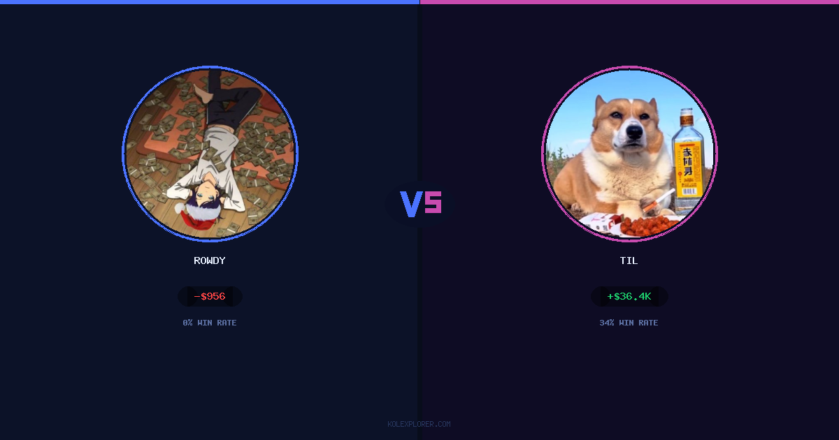 Rowdy vs Til preview