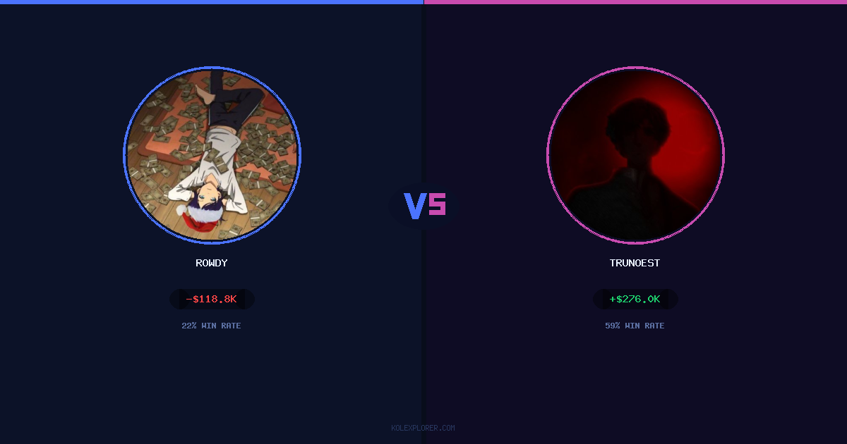 Rowdy vs Trunoest preview