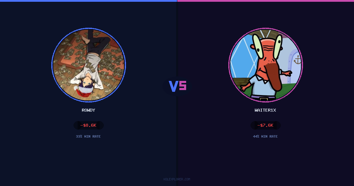 Rowdy vs Waiter1x preview