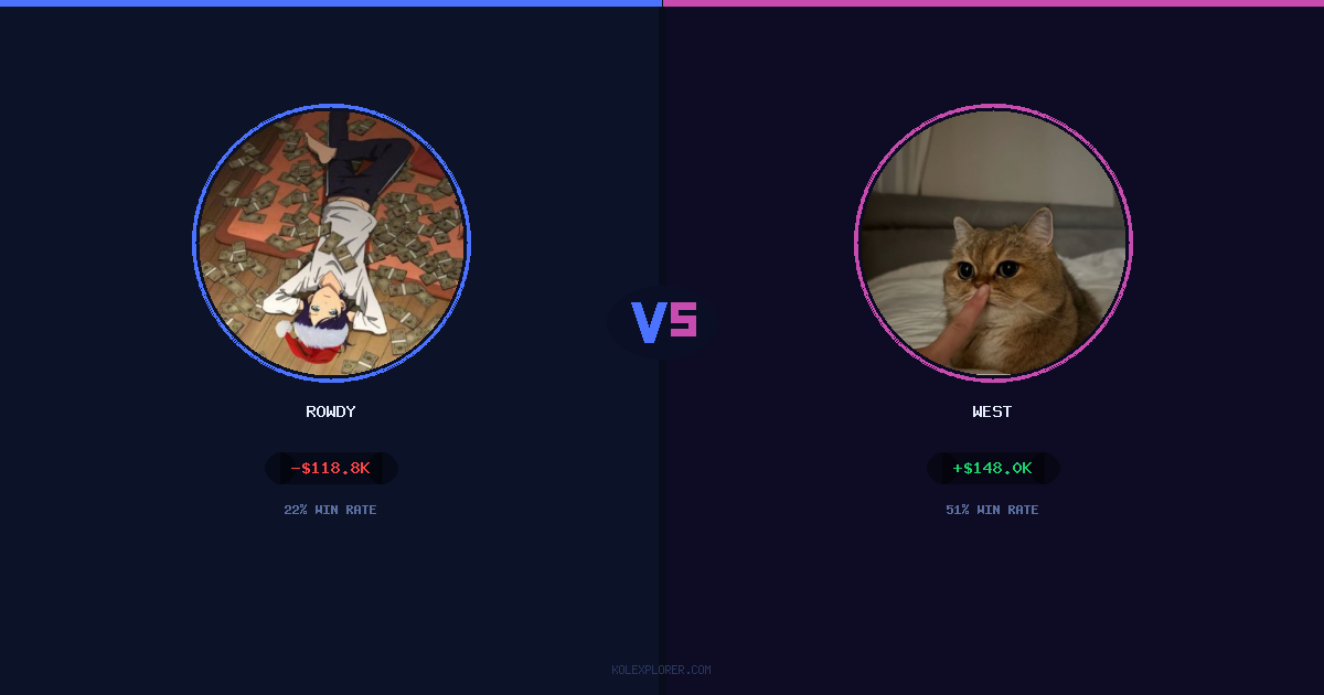 Rowdy vs West preview