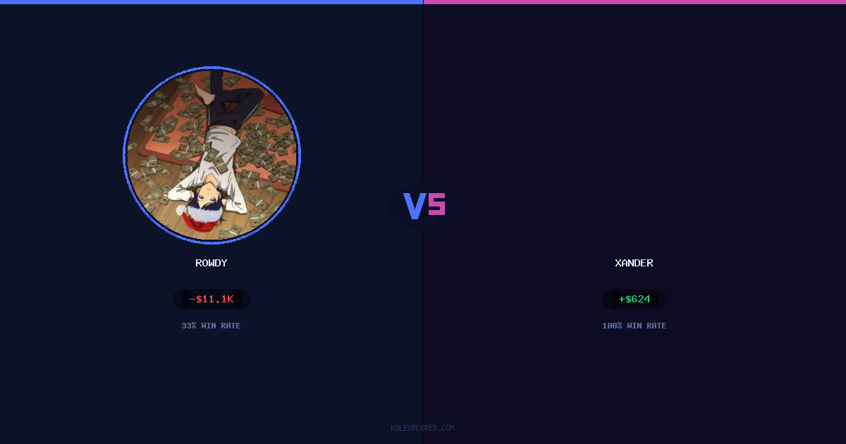 Rowdy vs Xander preview