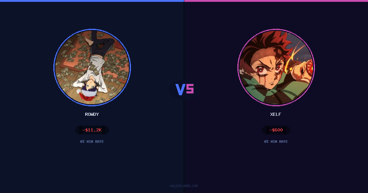 Rowdy vs Xelf preview