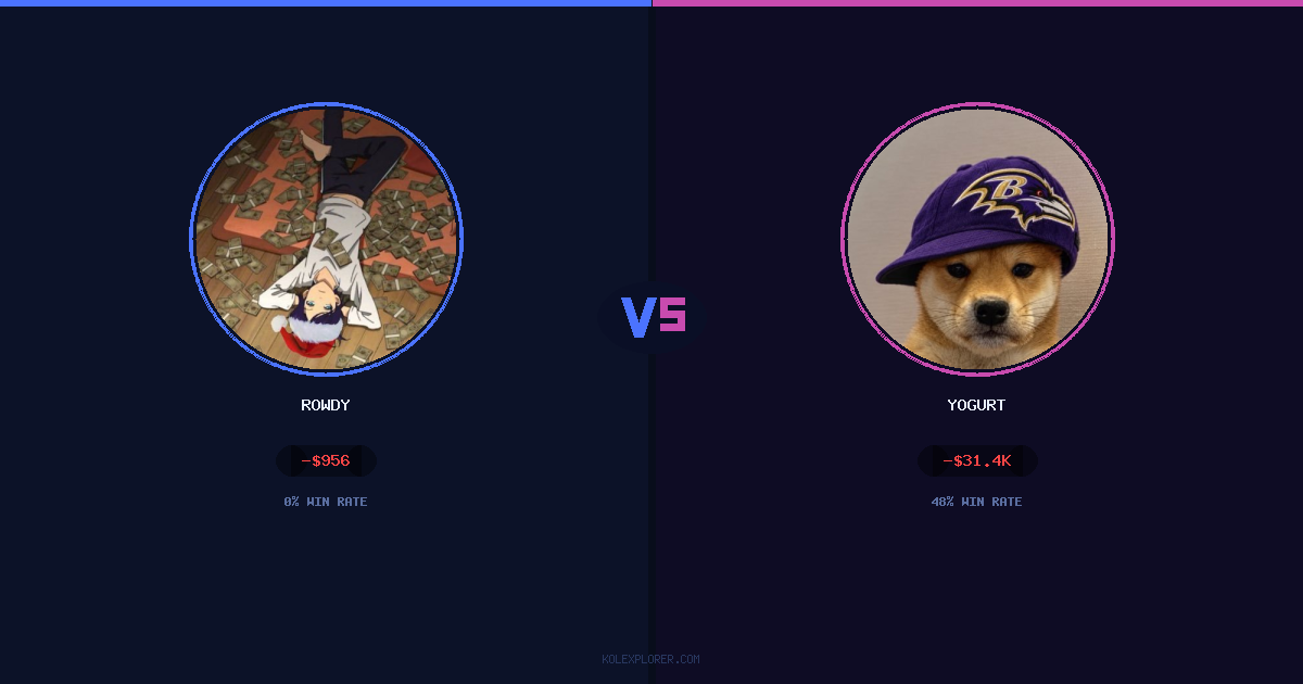 Rowdy vs Yogurt preview