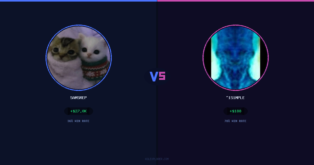 Samsrep vs ^1s1mple preview