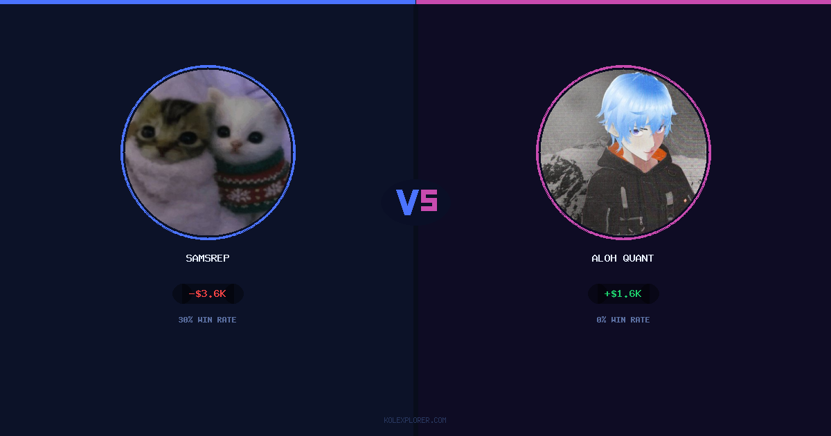 Samsrep vs Aloh Quant preview
