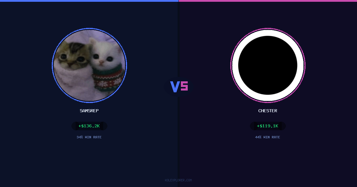 Samsrep vs Chester preview
