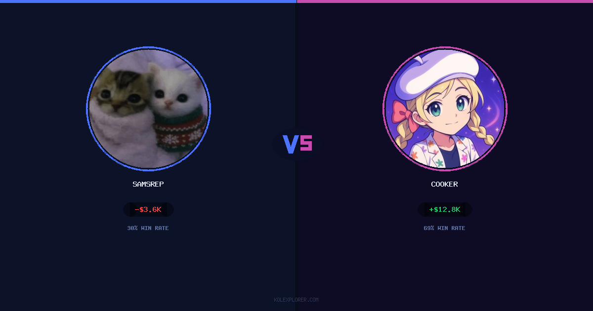 Samsrep vs Cooker preview