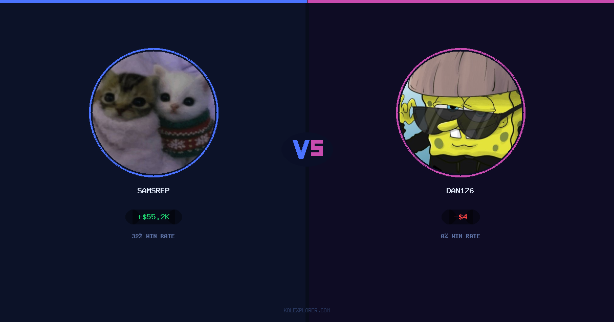 Samsrep vs Dan176 preview