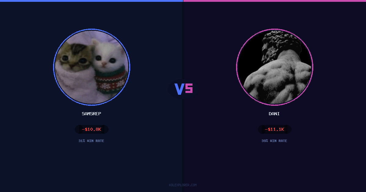 Samsrep vs Dani preview