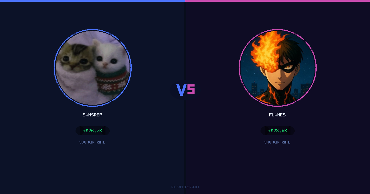 Samsrep vs Flames preview