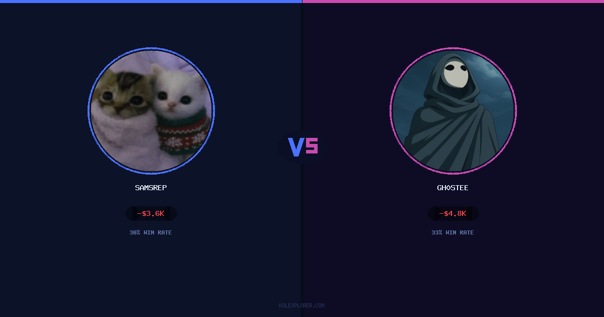 Samsrep vs Gh0stee preview