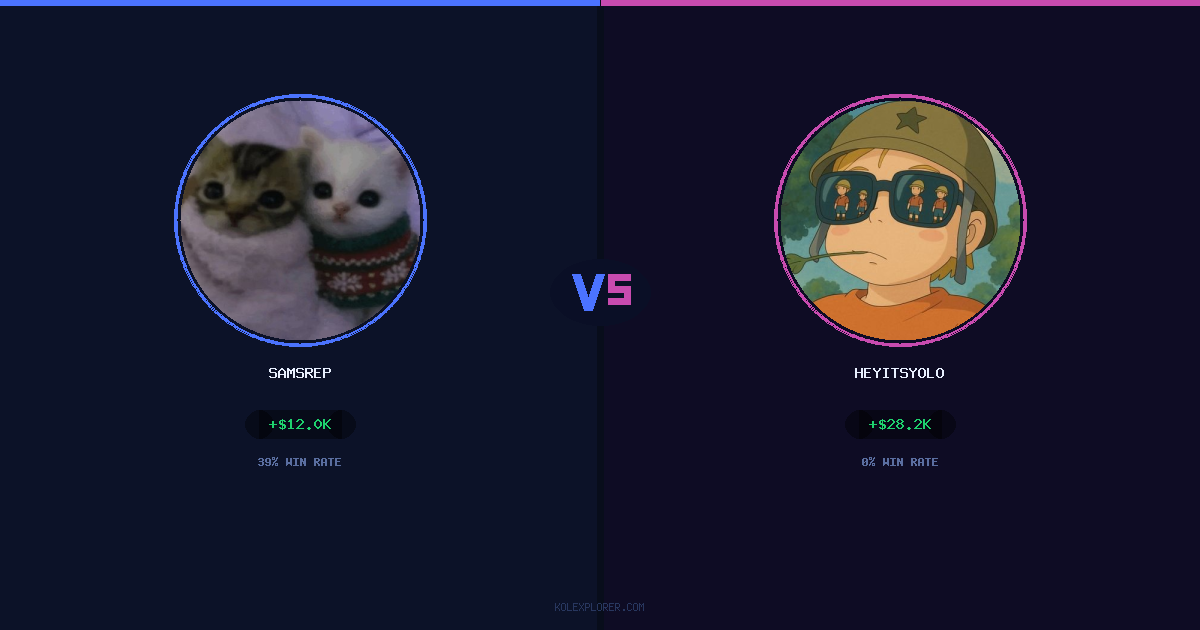 Samsrep vs Heyitsyolo preview