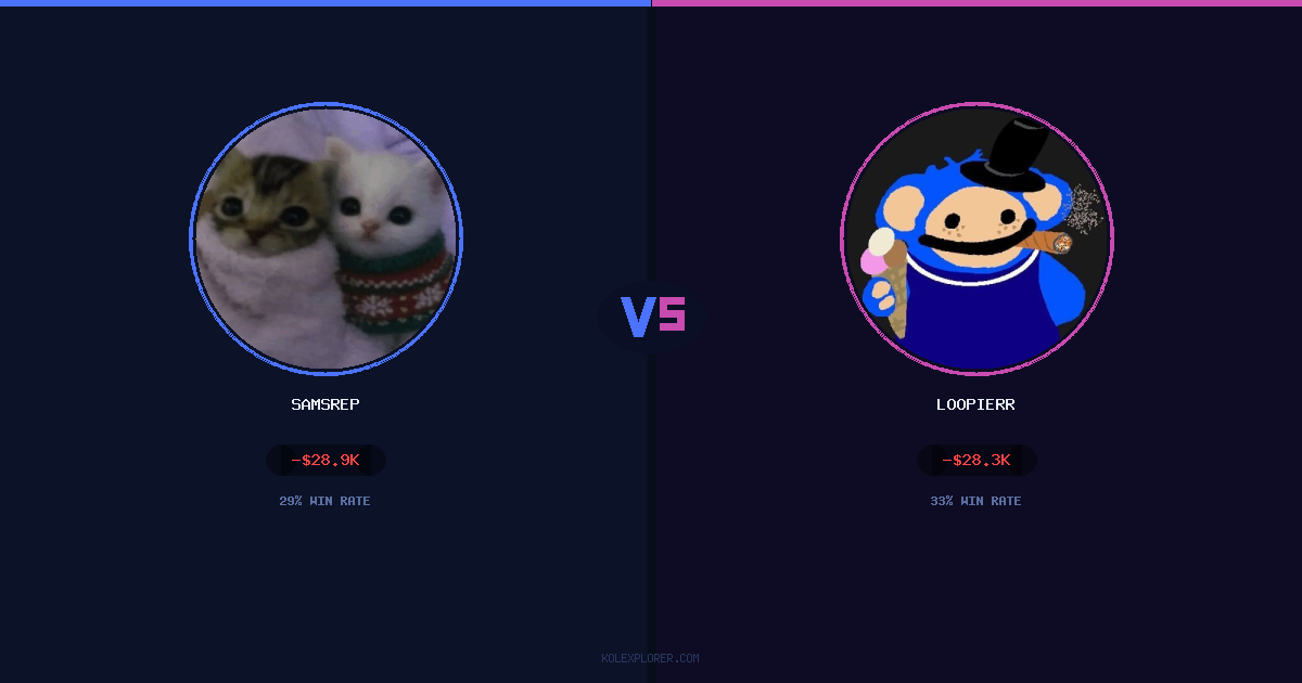 Samsrep vs Loopierr preview