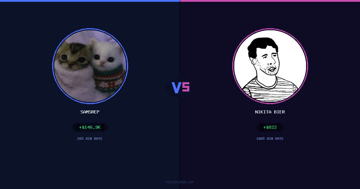 Samsrep vs Nikita Bier preview