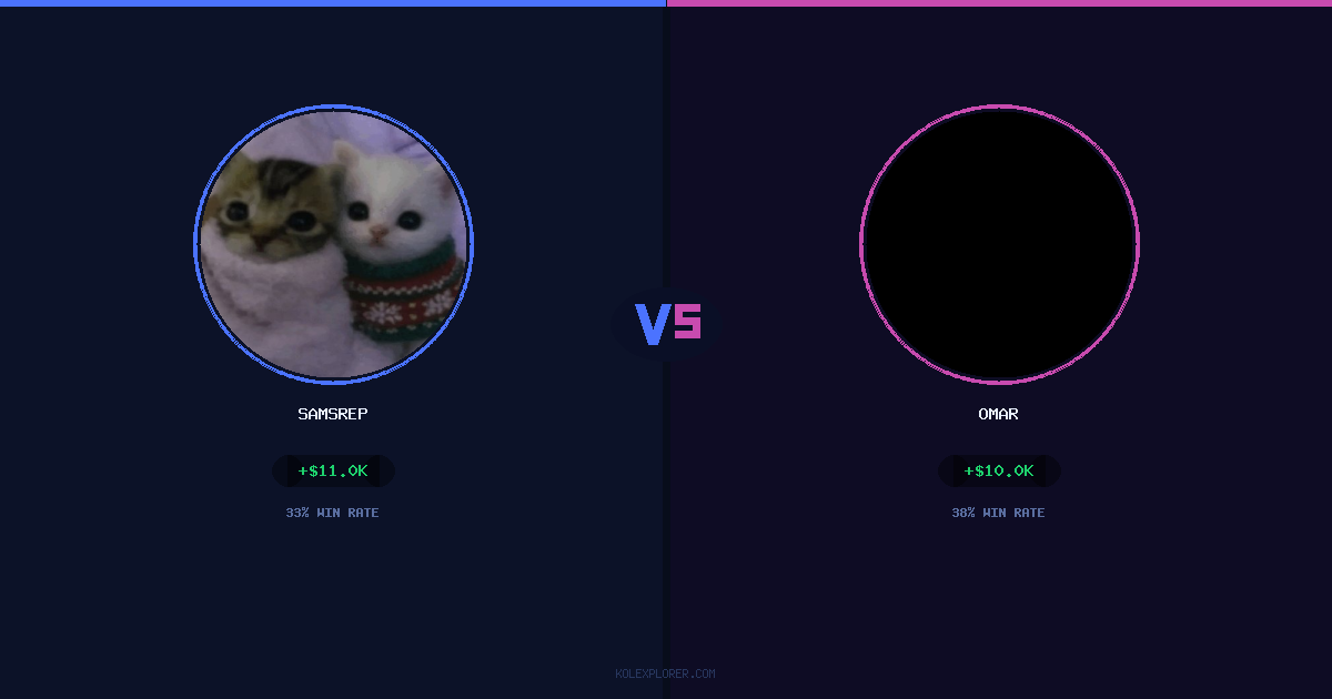 Samsrep vs Omar preview