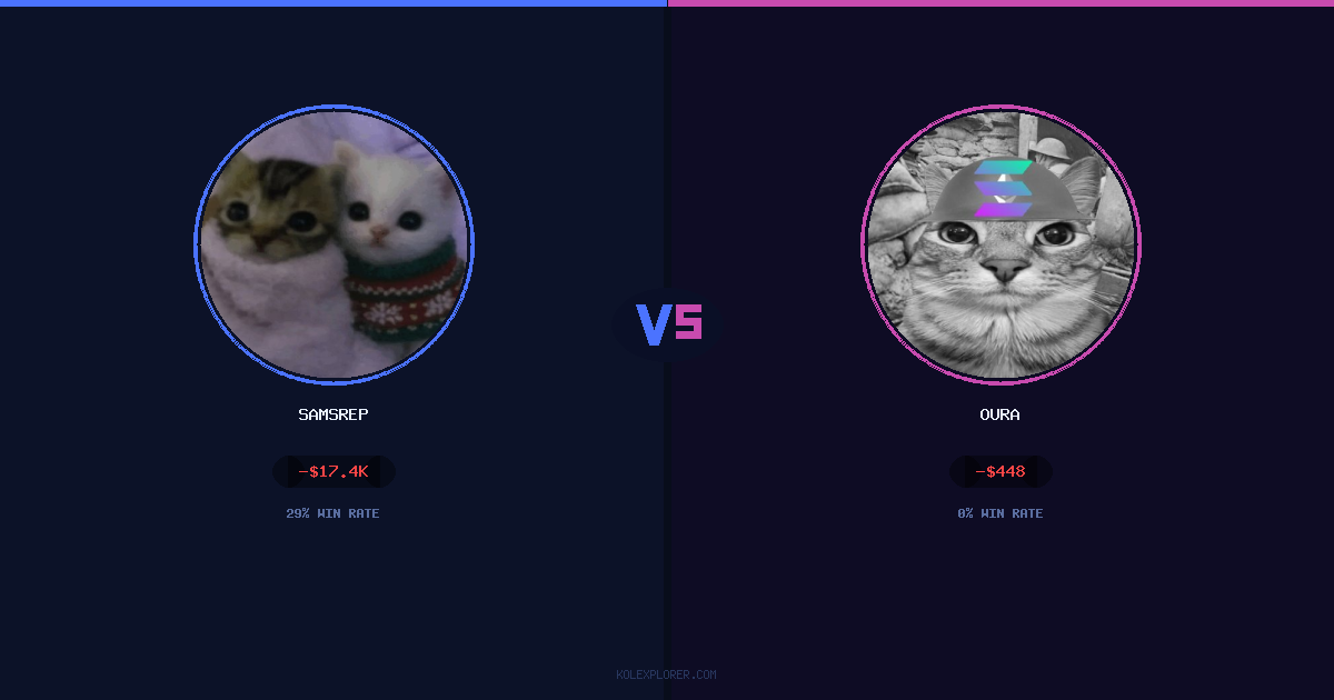 Samsrep vs Oura preview