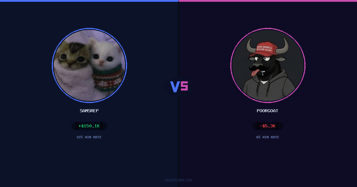 Samsrep vs PoorGoat preview