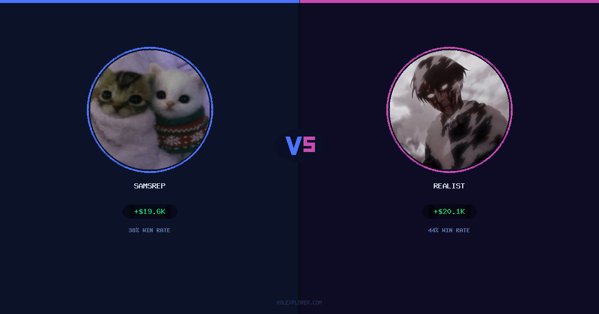 Samsrep vs Realist preview