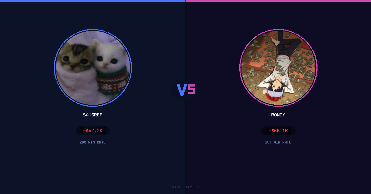 Samsrep vs Rowdy preview