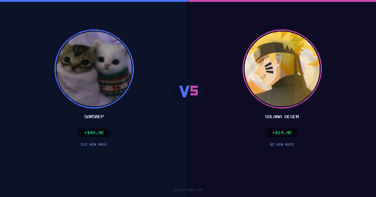 Samsrep vs Solana degen preview