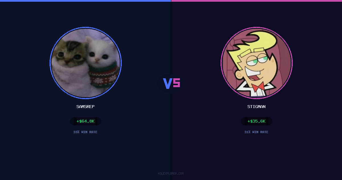 Samsrep vs Stigman preview