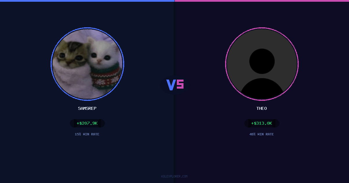 Samsrep vs Theo preview