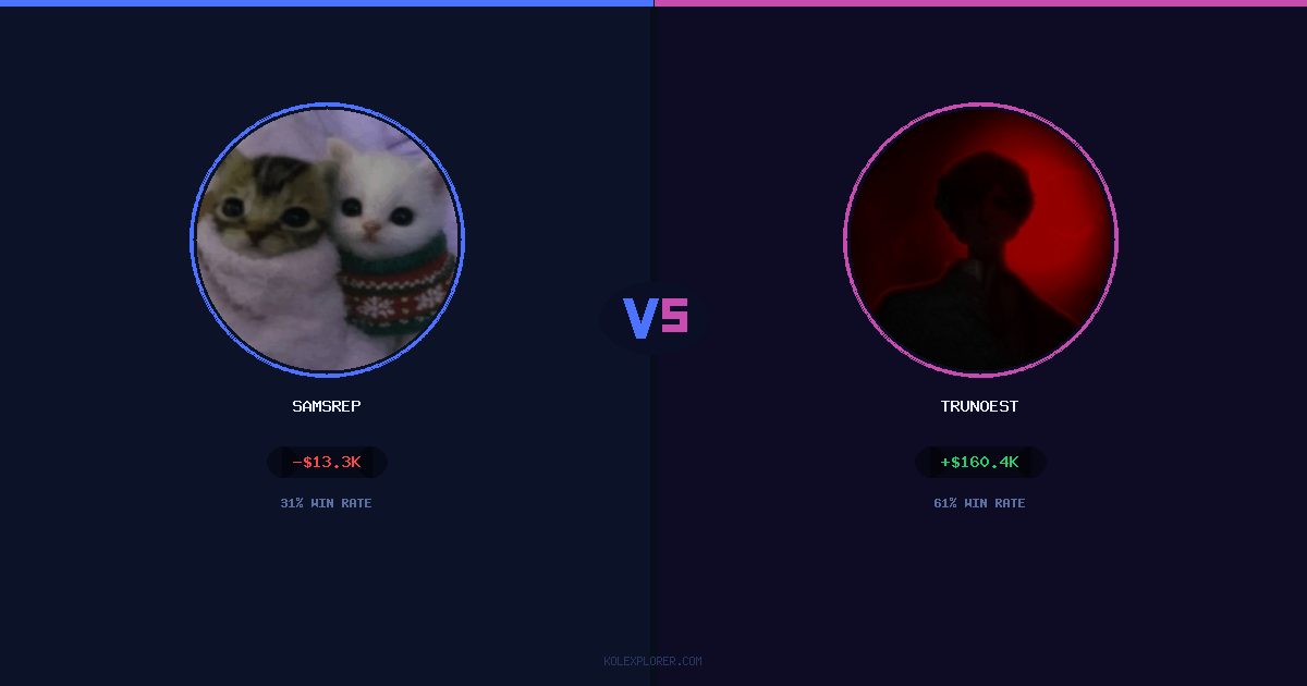 Samsrep vs Trunoest preview