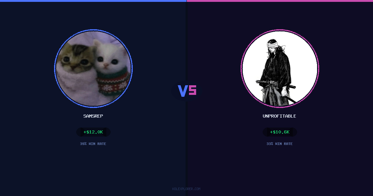 Samsrep vs Unprofitable preview
