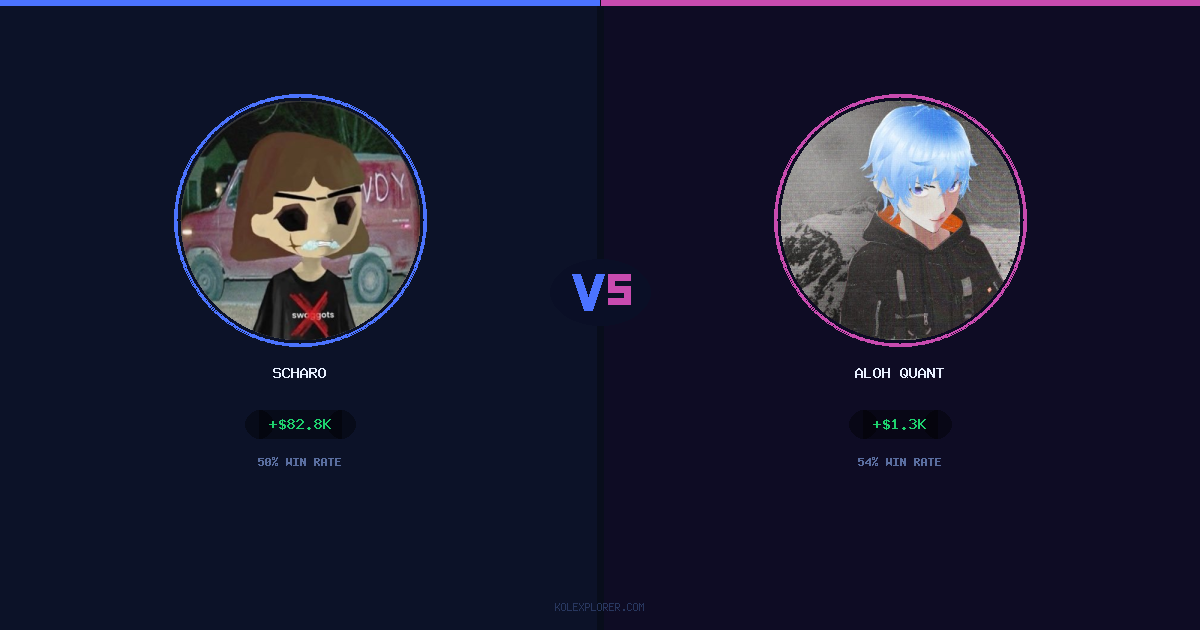 Scharo vs Aloh Quant preview