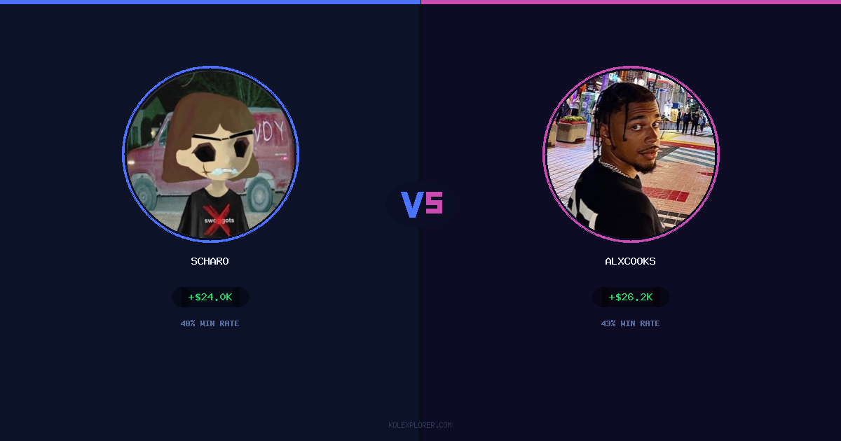 Scharo vs AlxCooks preview