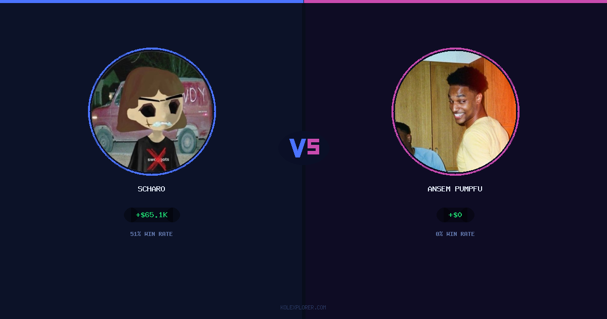 Scharo vs Ansem Pumpfun preview