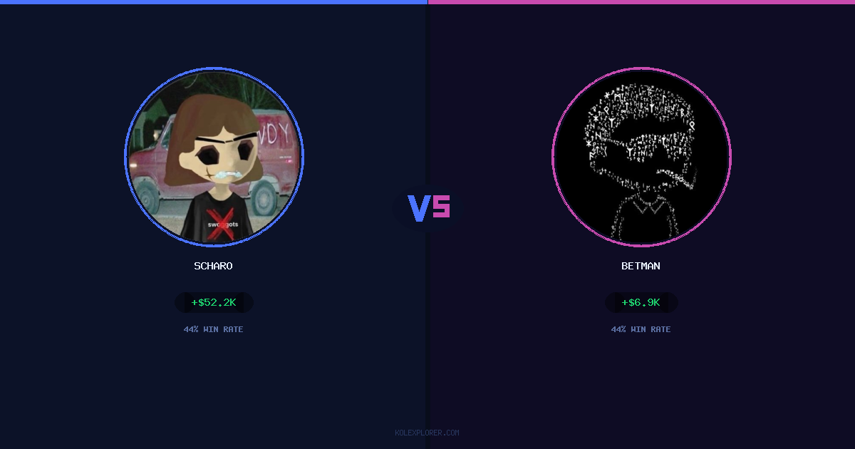 Scharo vs Betman preview