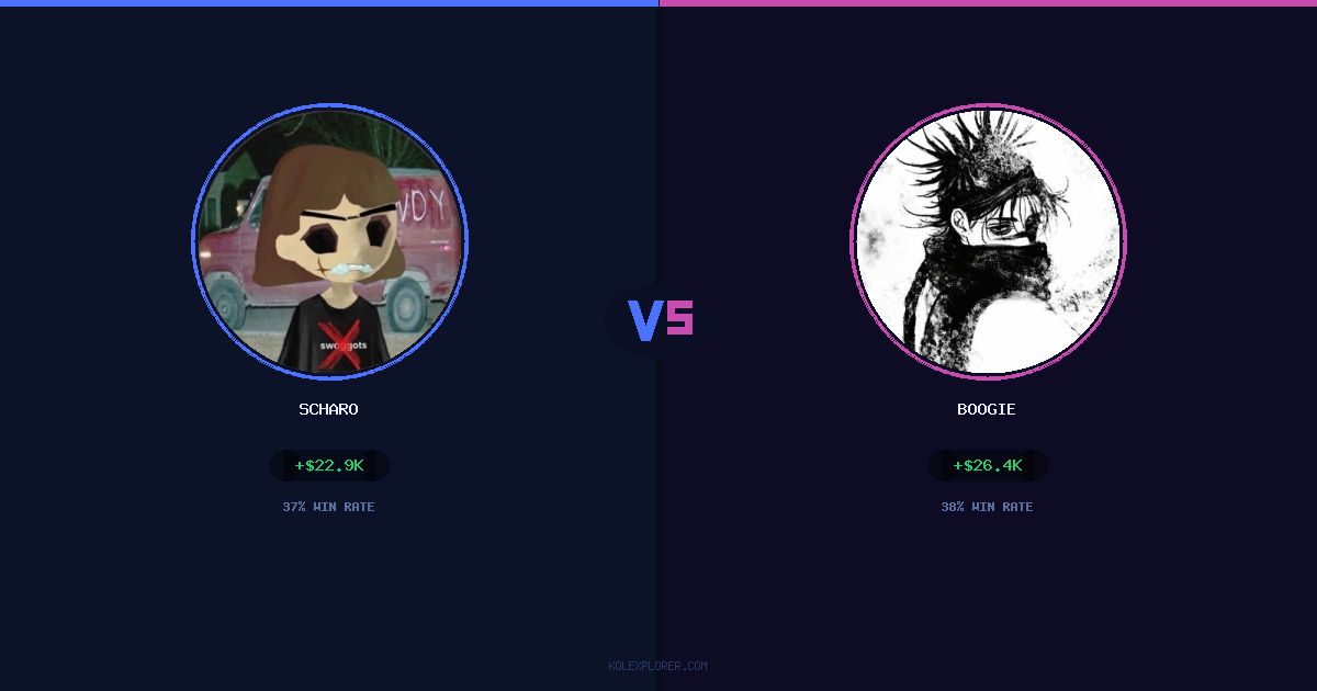 Scharo vs Boogie preview