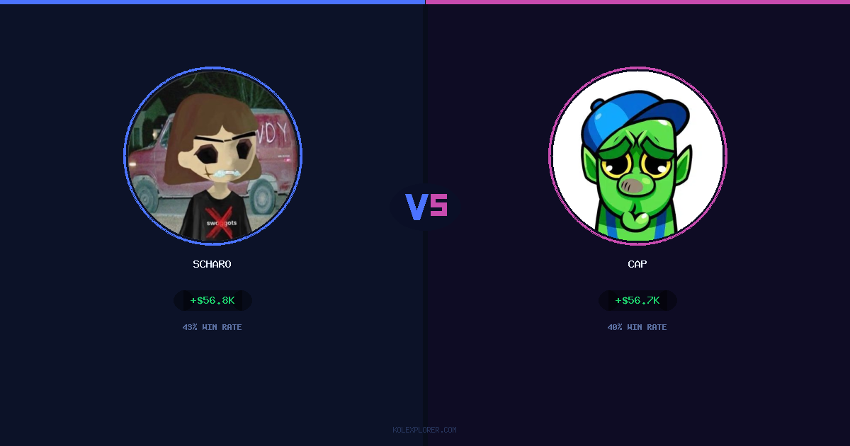 Scharo vs Cap preview