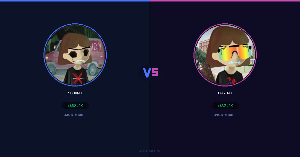 Scharo vs Casino preview