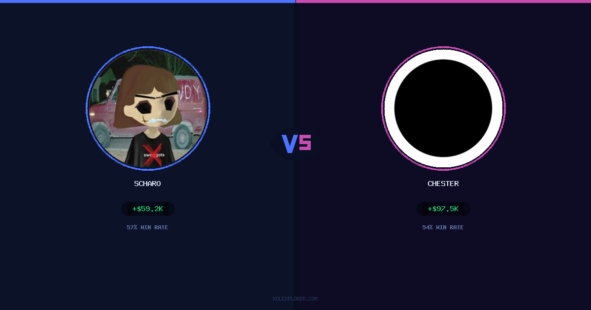 Scharo vs Chester preview